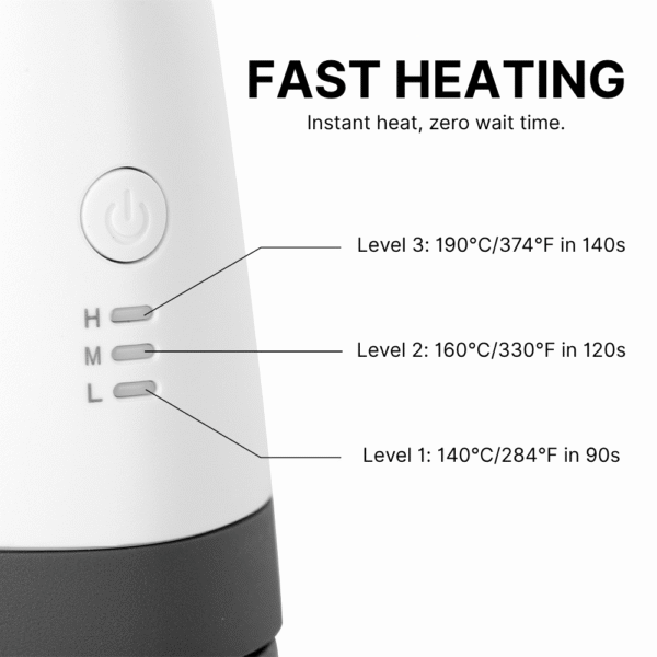 TheMagicTouch HTP123 Mini - Image 3